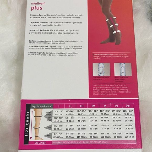 MEDICEAN Plus Compression stockings - Picture 5 of 5